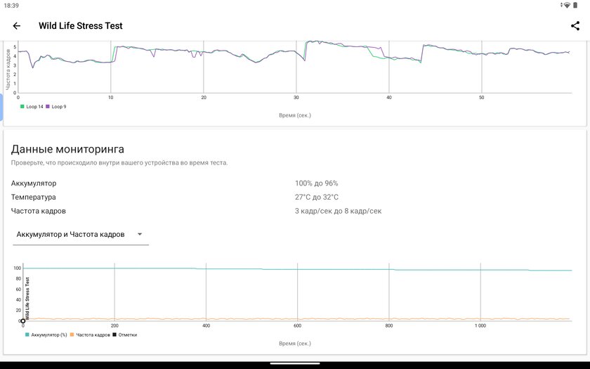 Этот недорогой планшет приятно удивил (искал себе для фильмов) — обзор Infinix XPAD 20 — Чипсет. 12