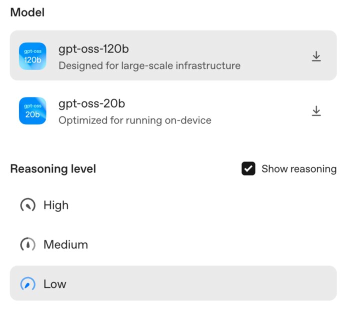 OpenAI выпустила gpt-oss: семейство открытых LLM на 120 и 20 млрд параметров