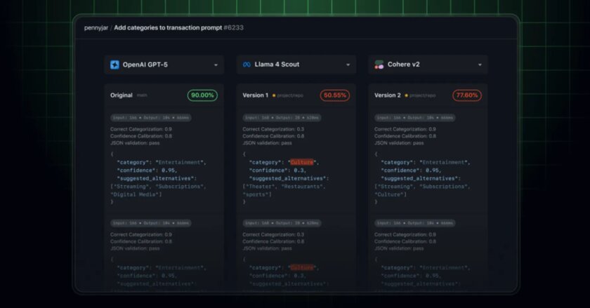 GitHub раскрыл GPT‑5 до анонса — известны все версии языковой модели и некоторые подробности