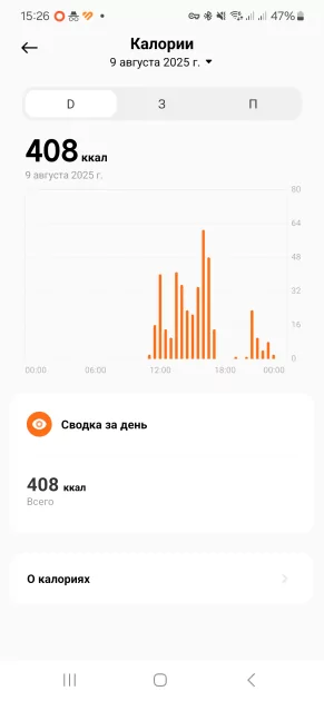 Теперь полностью симметричный. Обзор Xiaomi Smart Band 10 — Здоровье. 2