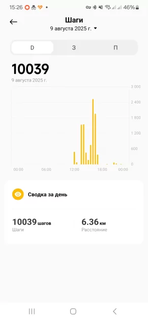 Теперь полностью симметричный. Обзор Xiaomi Smart Band 10 — Здоровье. 3