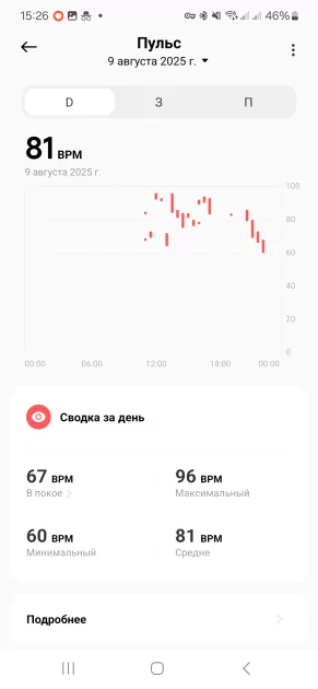 Теперь полностью симметричный. Обзор Xiaomi Smart Band 10 — Здоровье. 5