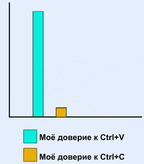 Не один я такой же?