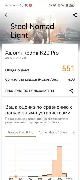 Обзор HUAWEI Pura 80 Pro: сейчас это один из самых интересных флагманов — Производительность. 2