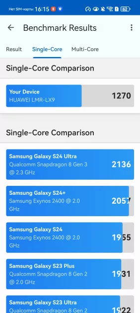 Обзор HUAWEI Pura 80 Pro: сейчас это один из самых интересных флагманов — Производительность. 10