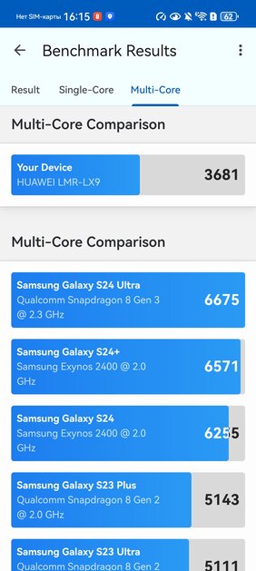 Обзор HUAWEI Pura 80 Pro: сейчас это один из самых интересных флагманов — Производительность. 11