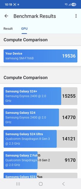 Обзор Samsung Galaxy Z Flip7: если подумываете купить раскладушку, присмотритесь к этой — Чипсет. 2