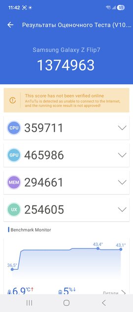 Обзор Samsung Galaxy Z Flip7: если подумываете купить раскладушку, присмотритесь к этой — Чипсет. 6