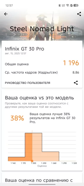 Infinix смогла сделать геймерский смартфон, который хорош и вне игр. Обзор GT 30 Pro