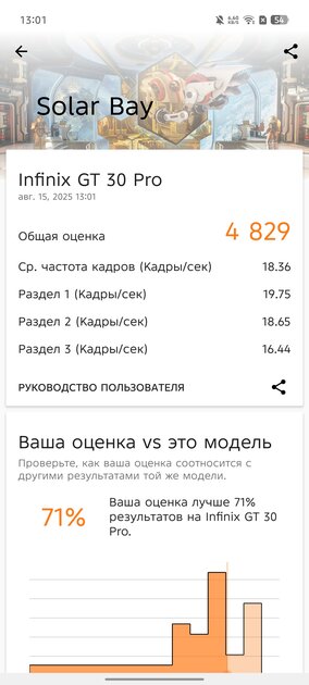 Infinix смогла сделать геймерский смартфон, который хорош и вне игр. Обзор GT 30 Pro
