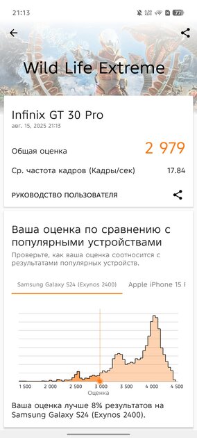 Infinix смогла сделать геймерский смартфон, который хорош и вне игр. Обзор GT 30 Pro