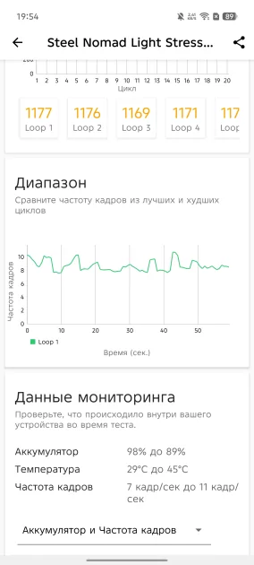 Infinix смогла сделать геймерский смартфон, который хорош и вне игр. Обзор GT 30 Pro