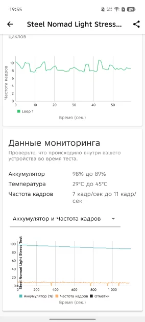 Infinix смогла сделать геймерский смартфон, который хорош и вне игр. Обзор GT 30 Pro