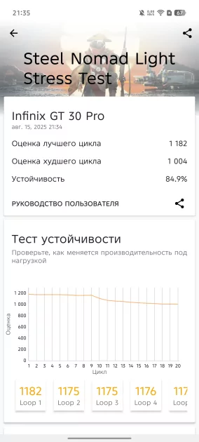 Infinix смогла сделать геймерский смартфон, который хорош и вне игр. Обзор GT 30 Pro