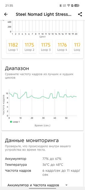 Infinix смогла сделать геймерский смартфон, который хорош и вне игр. Обзор GT 30 Pro