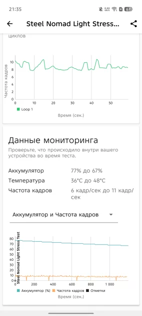 Infinix смогла сделать геймерский смартфон, который хорош и вне игр. Обзор GT 30 Pro