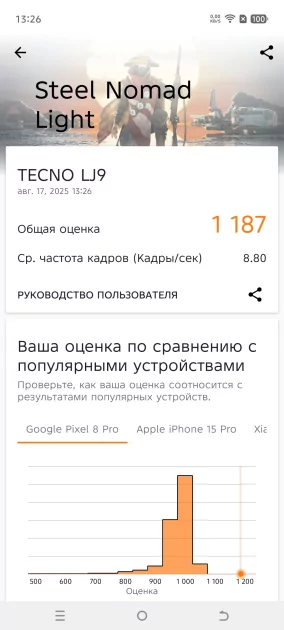 Я захотел себе этот смартфон после обзора — тестирую TECNO POVA 7 Ultra 5G