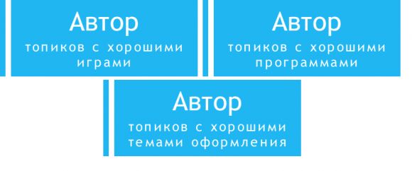 Помощь новичкам на Трешбоксе: получение ачивок