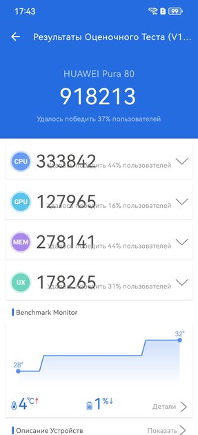Обзор HUAWEI Pura 80: что будет, если флагманскую модель сделать как можно дешевле — Чипсет. 8
