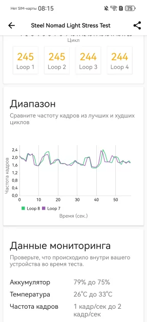 Обзор HUAWEI Pura 80: что будет, если флагманскую модель сделать как можно дешевле — Чипсет. 14