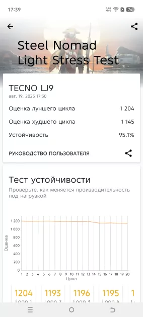 Я захотел себе этот смартфон после обзора — тестирую TECNO POVA 7 Ultra 5G