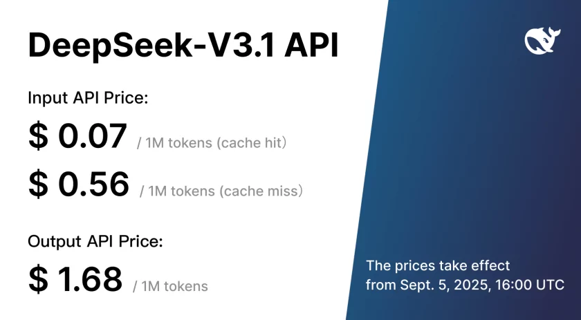 Представлена модель DeepSeek-V3.1: с гибридным режимом и увеличенным контекстным окном