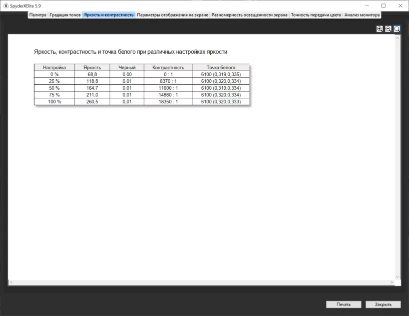 Отличный монитор без переплаты за лишние функции: обзор Samsung Odyssey OLED G8 G81SF UHD — Дисплей. 21