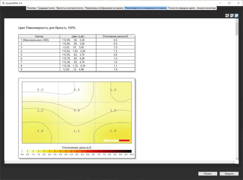 Отличный монитор без переплаты за лишние функции: обзор Samsung Odyssey OLED G8 G81SF UHD — Дисплей. 24
