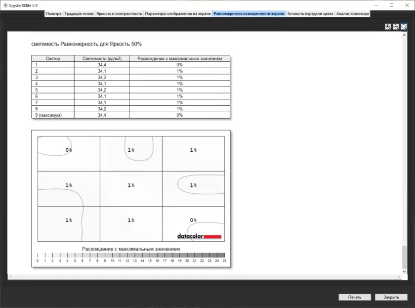 Отличный монитор без переплаты за лишние функции: обзор Samsung Odyssey OLED G8 G81SF UHD — Дисплей. 25
