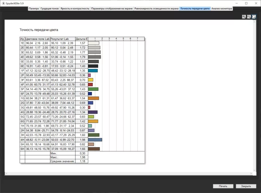 Отличный монитор без переплаты за лишние функции: обзор Samsung Odyssey OLED G8 G81SF UHD — Дисплей. 26