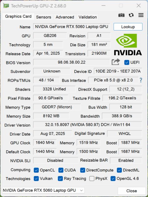 165 Гц, RTX 5060 и топовый процессор: обзор HONOR MagicBook Pro 16 HUNTER 2025