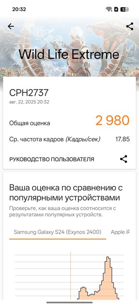Недорогой смартфон с ёмкой батареей, мощным чипом и богатым набором ИИ: обзор OPPO Reno14 5G — Производительность и тесты. 9