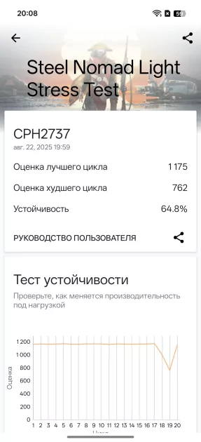 Недорогой смартфон с ёмкой батареей, мощным чипом и богатым набором ИИ: обзор OPPO Reno14 5G — Производительность и тесты. 13