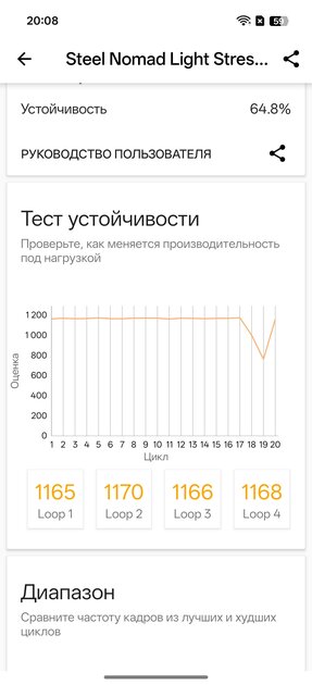 Недорогой смартфон с ёмкой батареей, мощным чипом и богатым набором ИИ: обзор OPPO Reno14 5G — Производительность и тесты. 15