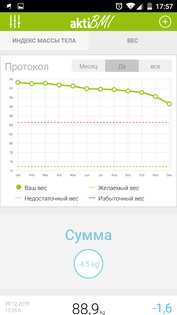 aktiBMI 3.15. Скриншот 2