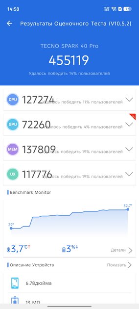 Обзор TECNO SPARK 40 Pro+. Интересный смартфон может быть и в недорогом ценовом сегменте — Чипсет. 4