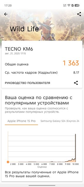 Обзор TECNO SPARK 40 Pro+. Интересный смартфон может быть и в недорогом ценовом сегменте — Чипсет. 5