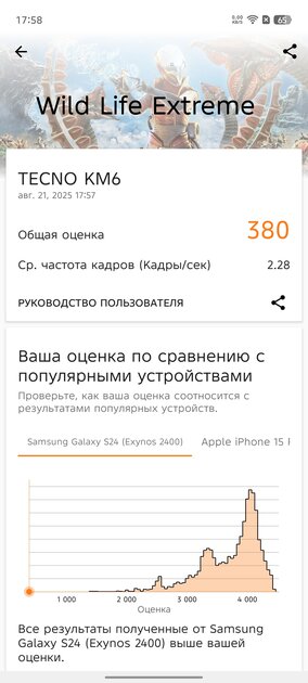 Обзор TECNO SPARK 40 Pro+. Интересный смартфон может быть и в недорогом ценовом сегменте — Чипсет. 6