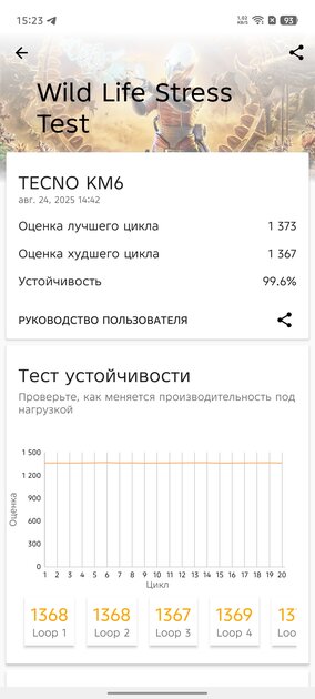 Обзор TECNO SPARK 40 Pro+. Интересный смартфон может быть и в недорогом ценовом сегменте — Чипсет. 12