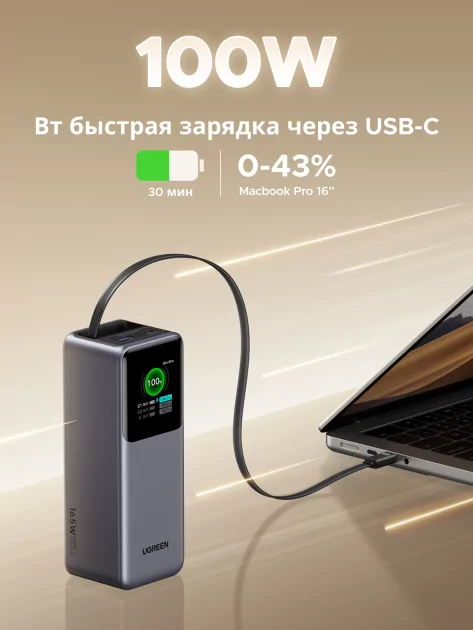 Выдвижной кабель — это вещь! UGREEN привезла в Россию новые повербанк, адаптер, авто-зарядку и кабель