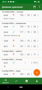 Дневник давления и пульса 2.1.0. Скриншот 1