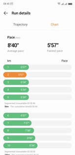 My Health 4.21.1.4. Скриншот 7