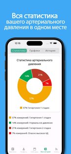 Мое давление 1.52. Скриншот 3