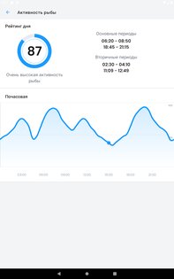 Прогноза клева и погоды 2.3.2. Скриншот 11