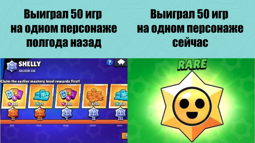 Произошёл явный даунгрейд по наградам