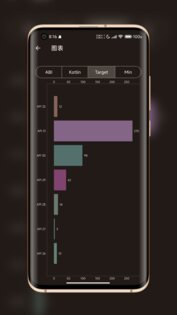 LibChecker 2.5.3.3f5abd2. Скриншот 5