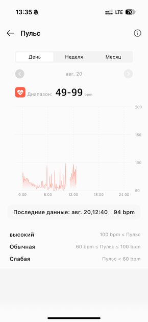ИИ прямо на запястье! Обзор TECNO Watch Pro 3 — фитнес-трекер в корпусе умных часов — Функциональность. 17