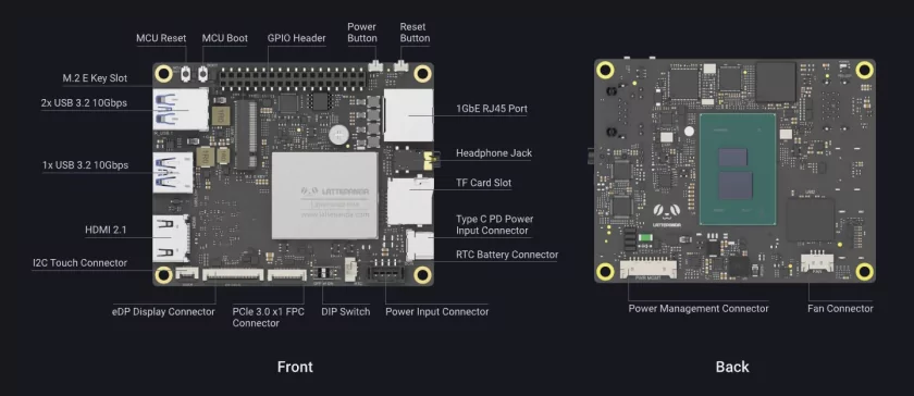Представлен одноплатный компьютер LattePanda IOTA: конкурент Raspberry Pi с поддержкой Windows