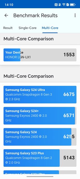 Усиленный корпус, батарея на двое суток и Google-сервисы: обзор недорогого HONOR X7d — Производительность и тесты. 3