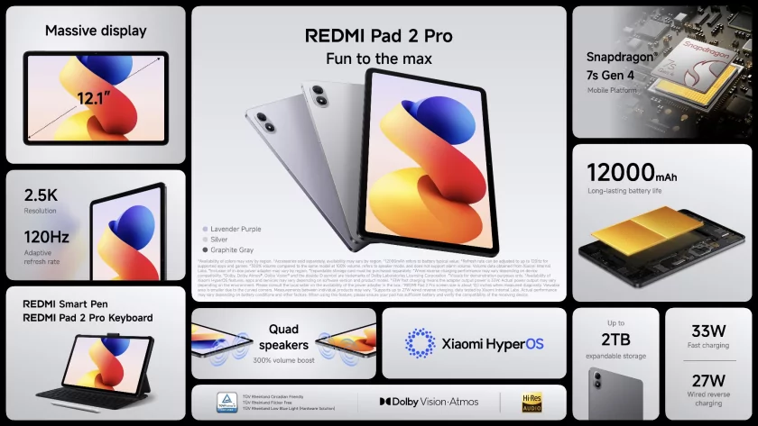 Xiaomi представила Redmi Pad 2 Pro — планшет с Dolby Vision, улучшенными батареей и камерой